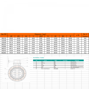 upvc pillangószelep fogaskerékkel