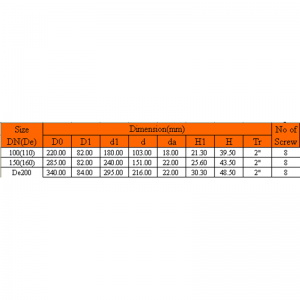 UPVC MÁSOLÁSI HÁTSÓ FEKETE