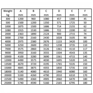 Delta flipper horgony fekete