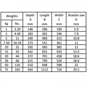 Horganyzott Bruce-horgony csónakhoz