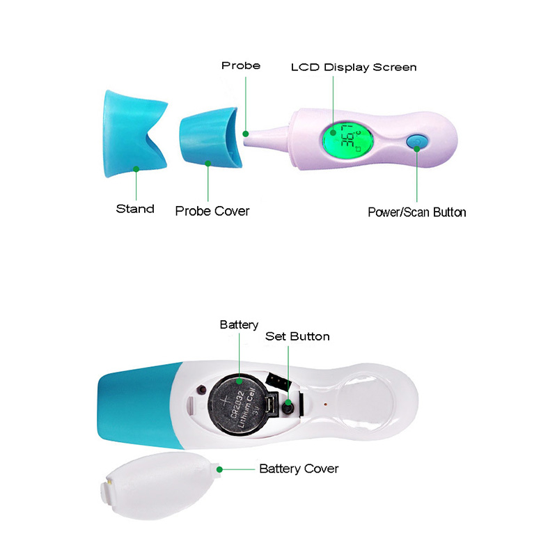 Cochlea digitális hőmérő infravörös homlokhőmérsékletű eszköz