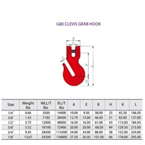 G80 Clevis Grab Hook festett piros