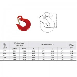 G80 szemhéjfésű akasztó fogantyúval