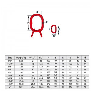 A-347 hegesztett Master Link szerelvény