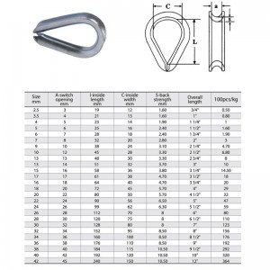 Európai szabványos tűgyűrűs horganyzott kereskedelmi típus