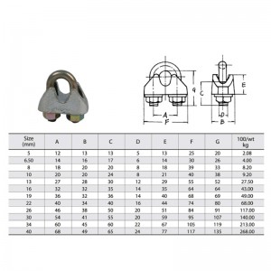 DIN 1142 Horganyzott huzalkötél