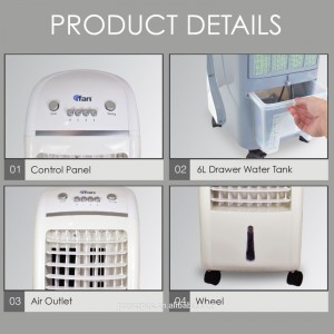 iFan -PowerPac párologtató léghűtő (IF7310) Készletek Készülékek (Elérhető Készletek)