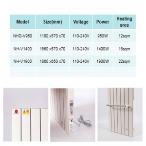 KARBON FIBER VERTIKAI ÁLLOMÁNY KÍVÜLT HEATER