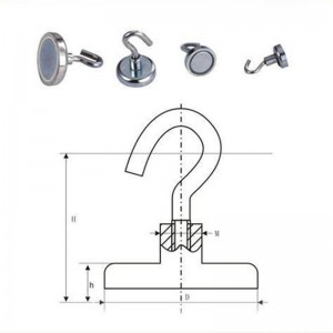 Ganchos Kína gyártmányú állományának átalakítása.