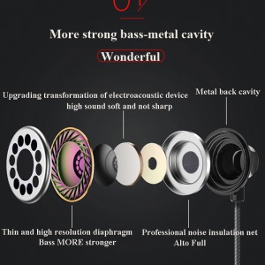 Kényelmes, dinamikus sztereo HiFi vezetékes fülhallgató