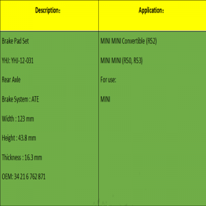 Fékbetétek (OE: 34 11 6 771 868)