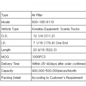 Légszűrő (600 -185 -6110)