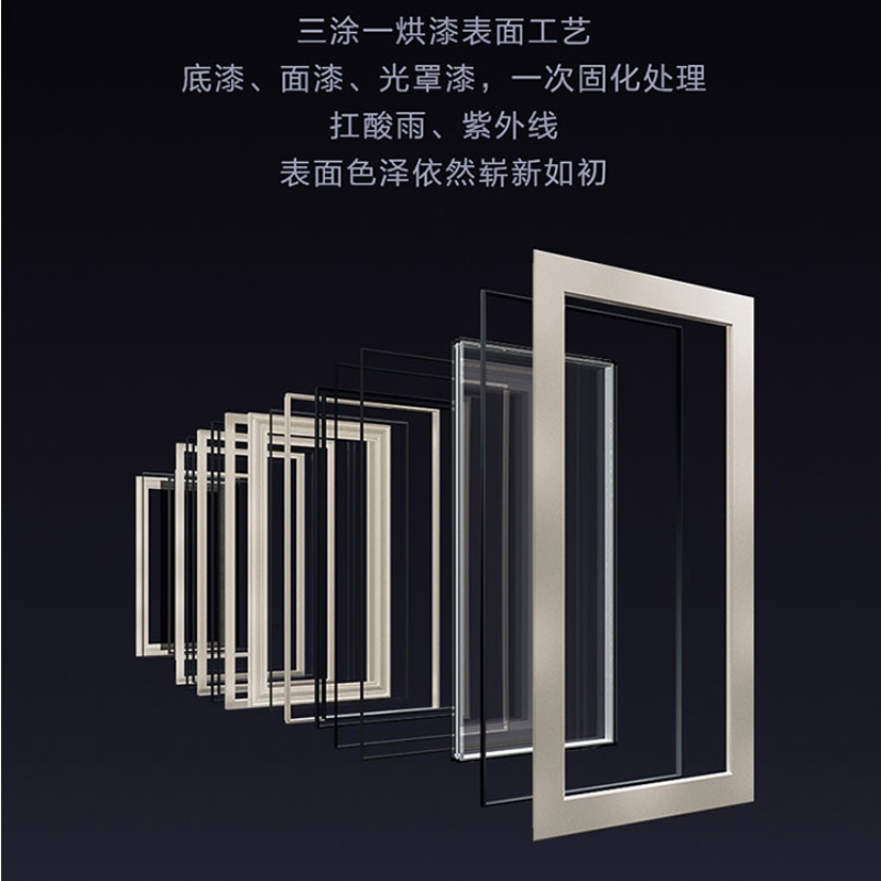 WITOP egyedi ablakok