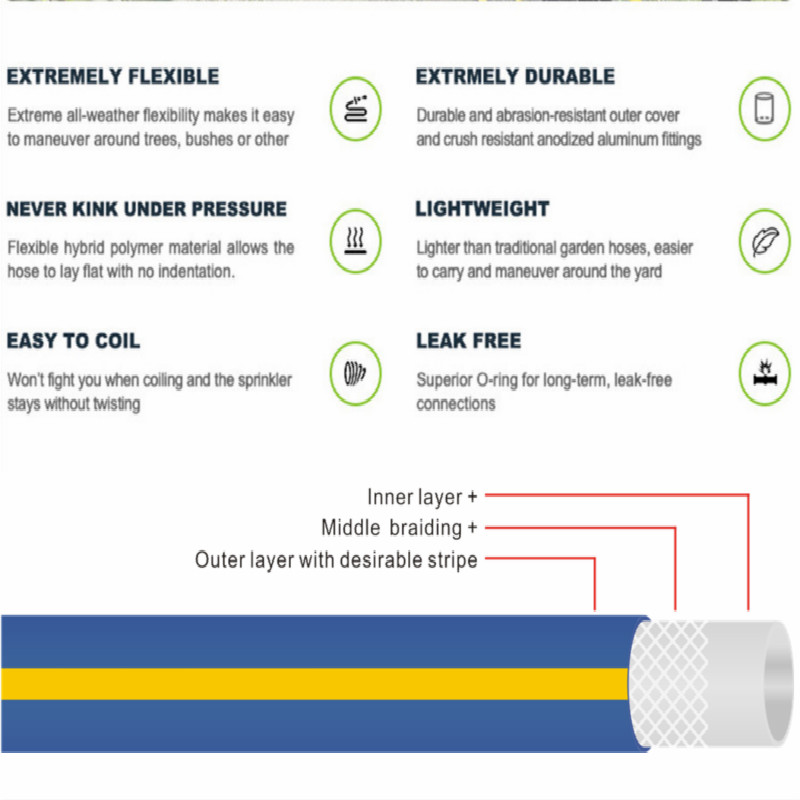 3 rétegű színes fonott kerti vízálló PVC tömlő