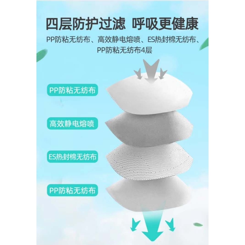 EK,FDA---FITTOP KN95