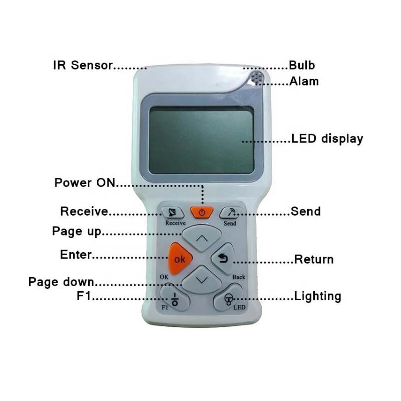 Nagyteljesítményű kerti mozgásérzékelő, kültéri beépített 20 W IP67 vezetésű útvilágítás egyben