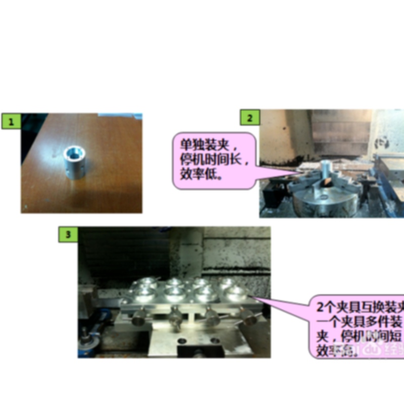Hogyan lehetne javítani a CNC megmunkálási hatékonyságát és minőségét?