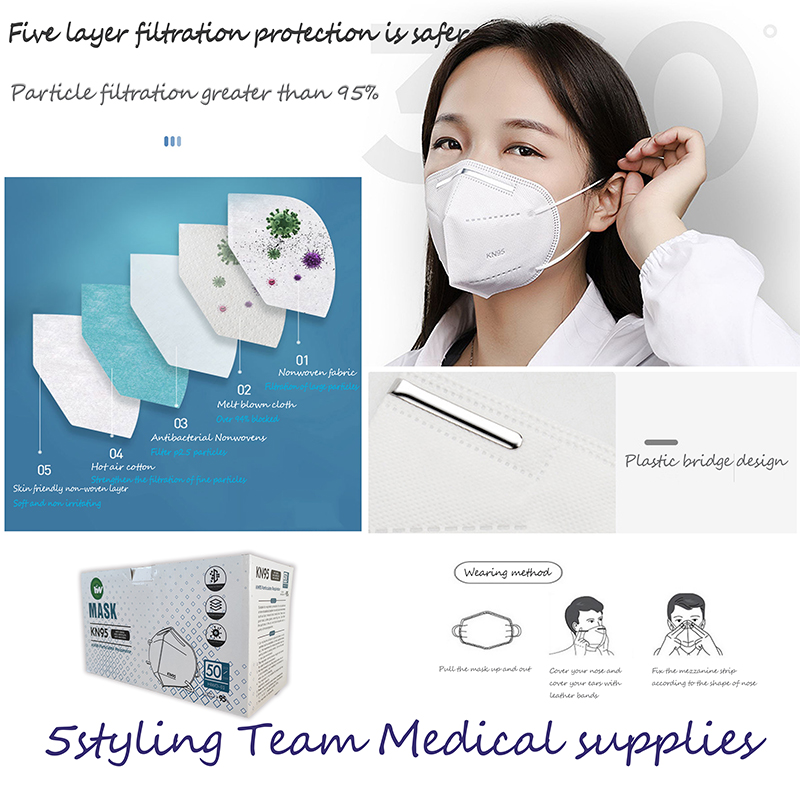Eldobható nem szőtt KN95 összecsukható félmaszk saját használatra