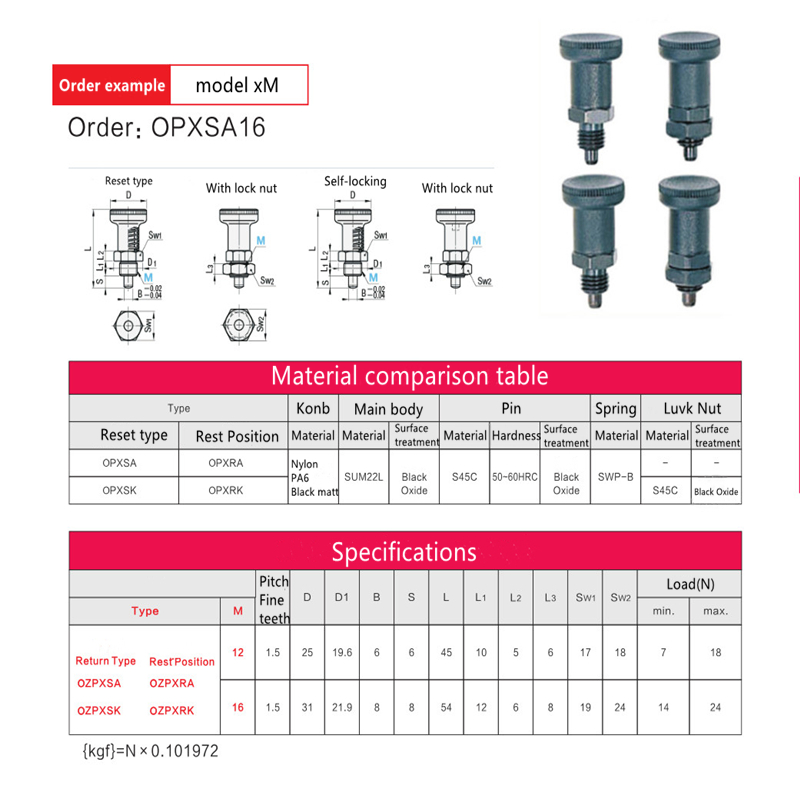 Gomb dugattyú mutatócsapja Önzáró gyanta gomb