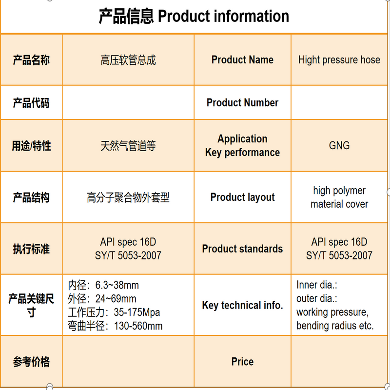 Magas nyomású tömlő magas polimer anyagú fedéllel