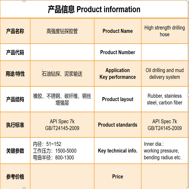 Nagy erősségű fúrócső