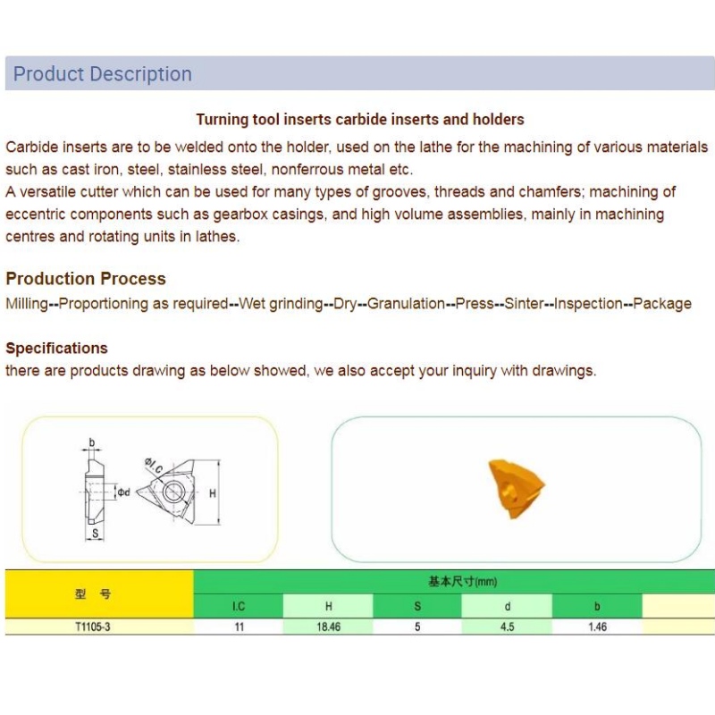Fogászati ​​szikével: Forgácsolószerszám betétek keményfém betétekkel és tartókkal
