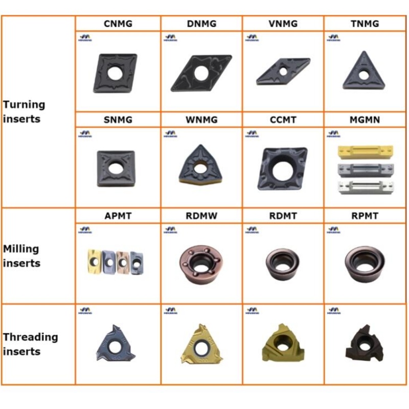 Forgó penge: hosszú élettartam VBMT110304 VBMT160404 VBMT160408 vbmt keményfém esztergáló betét