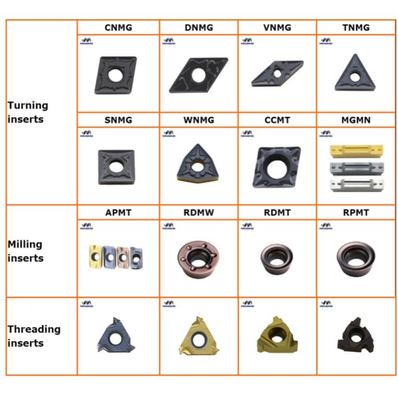 Eszterga: Kína TNMG 160404 keményfém esztergáló lapkák MA forgácsolóval acélból 1 vevő
