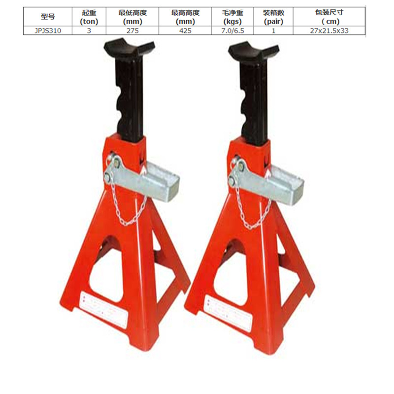 Kocsi emelőeszközök