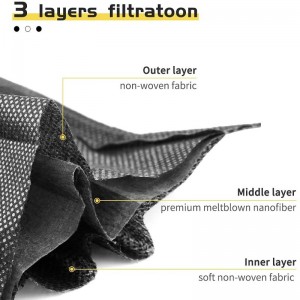 3ply eldobható fekete maszk