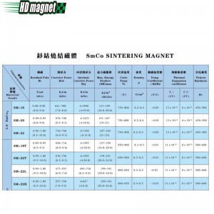 Szamárium kobaltmágnes