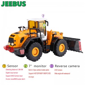 Mérnöki gépek Járművek Radar parkolóérzékelők észlelését figyelő rendszer Tolató kamera 2 ultrahangos érzékelővel digitális kijelzővel