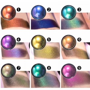 Színváltozás Eyeshadow