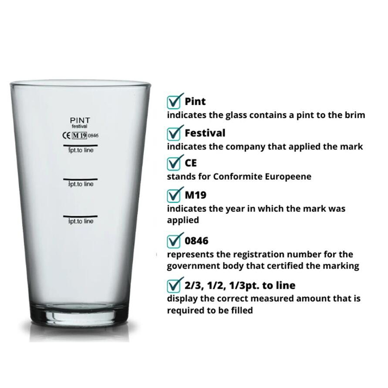 Mit jelent az M és a többi jel egy pint üvegen?