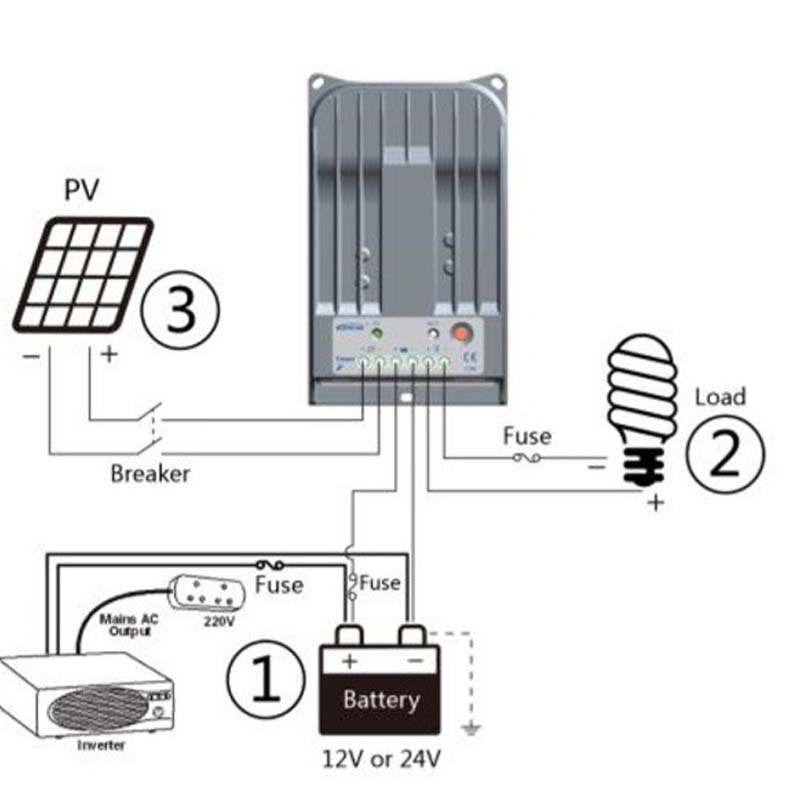 EPEVER MPPT 40A 30A 20A Solar Charge Controller 12v24v Tracer4215BN 3215BN 2215BN Akkumulátor panel szabályozó Max PV 150V bemenet