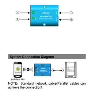 WiFi Sorial Server RS485 a WiFi támogatási alkalmazáshoz az Epsolar LSB vs-a vs-bn tracera tracer-bn shi