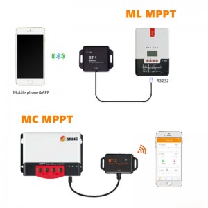 SRNE BLUETOOTH MODUL BT-1 BT-2 MPPTnapelem-töltés és az ML és MC sorozatú PV vezérlők