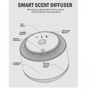 V35 autó illatú gép