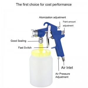 W-71 Air Spray Gun 1.0/1.3/1.5/1.8mm fúvóka OEM gyár műanyag fémnagy hatékonyságú porlasztó pneumatikus festék szerszámok autó és bútorok