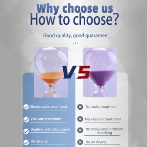 Gyári ellátó konyha csiszolva 25 30 60 90 perces kirándulás dekoráció természetes homokóra homok időzítője