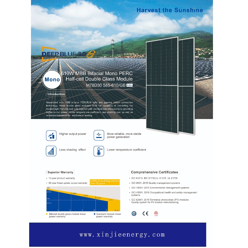 gyártó közvetlenül anagykereskedelem fotovoltaikusnapenergia -panelek kettős oldalán