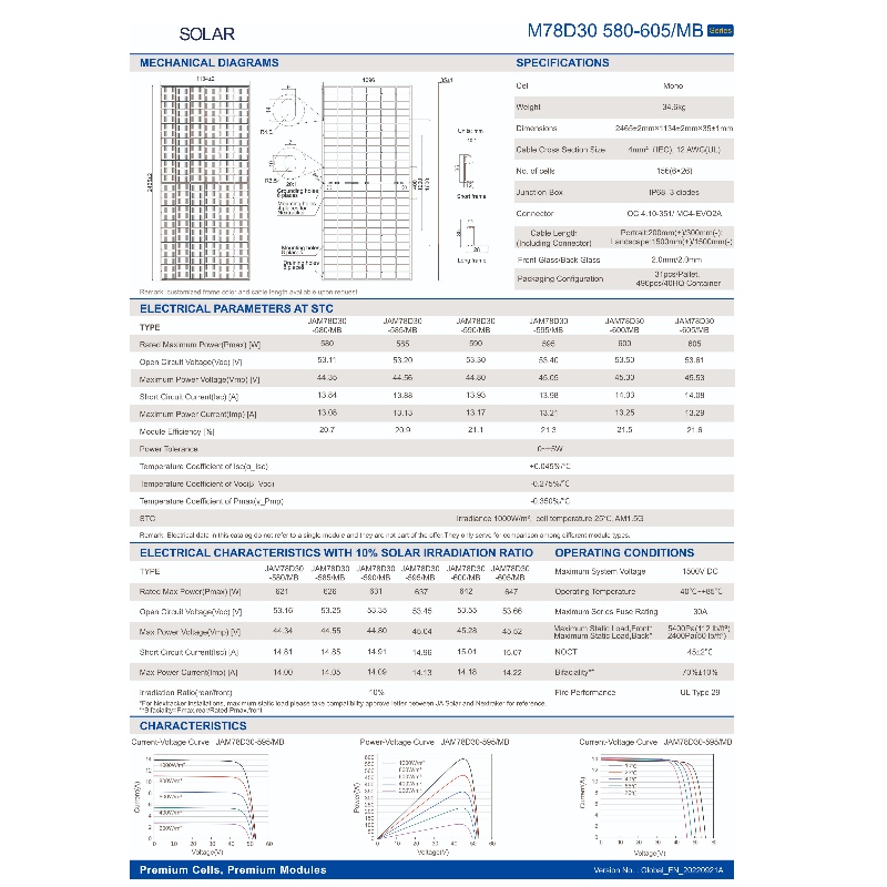 gyártó közvetlenül anagykereskedelem fotovoltaikusnapenergia -panelek kettős oldalán