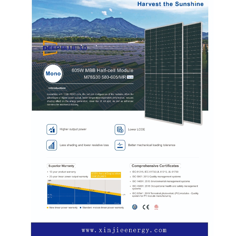 Gyártó Nagykereskedelem fotovoltaikus Napenergia Panelek Rendszernagy hatékonyságú modulok