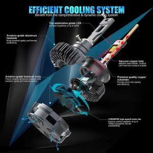 D2S/R LED fényszóró izzók