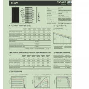 Gyártó Napenergia -rendszer modulok jó szolgáltatás jó minőségű