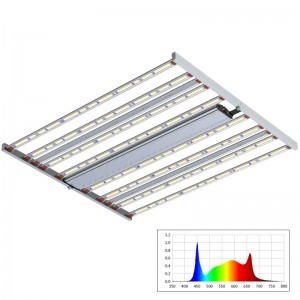 800W spektrum állítható extra UV+FR sávok Teljes spektrumkertészeti LED Grow Light
