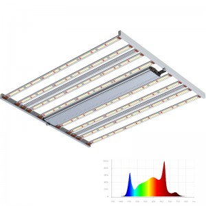 800W spektrum állítható extra UV+FR sávok Teljes spektrumkertészeti LED Grow Light