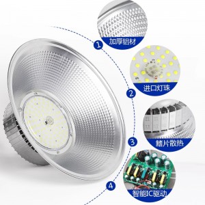 Bányászati ​​lámpa