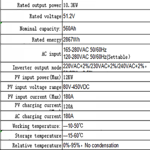 Háztartási energiatároló akkumulátor (három)