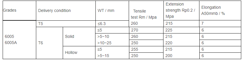 1591755541.png 3.png